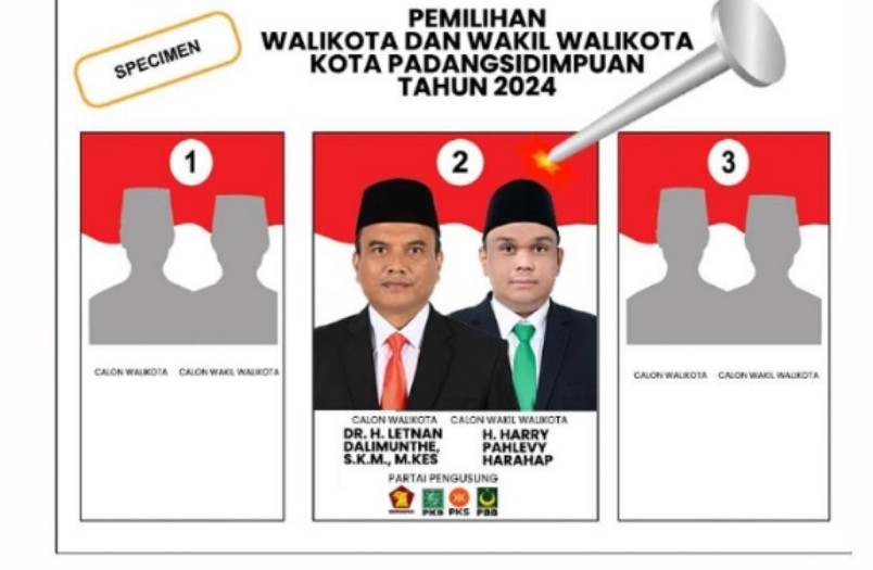 Berikut Biografi Letnan - Levi Calon Walikota dan Wakil Walikota Padangsidimpuan Nomor Urut 2